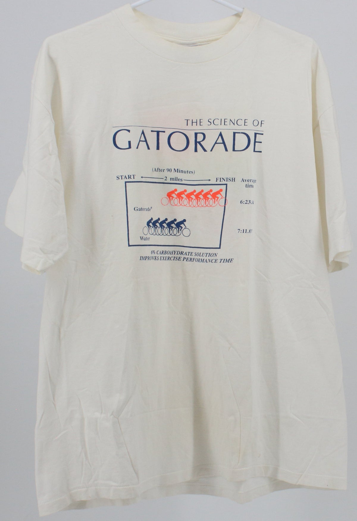 All Sport Proweight The Science Of Gatorade White T-Shirt